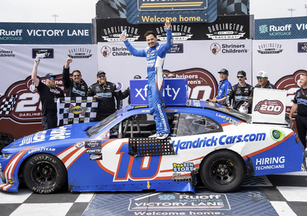 2023 Kyle Larson NASCAR Diecast 10 HendrickCars Hendrick Cars Darlington Win Raced Version 1:24 CWC Lionel Action RCCA Elite 99